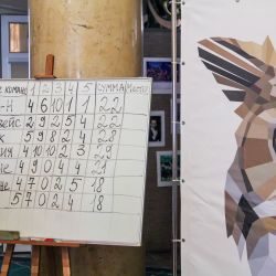 Воскресенский эрудит - 2021