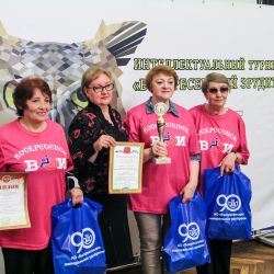 Воскресенский эрудит - 2021
