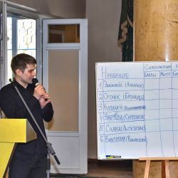 Воскресенский Эрудит - 2019