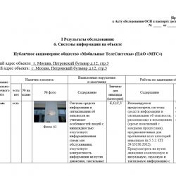 Паспорт доступности