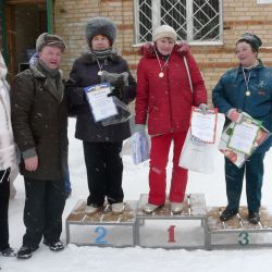 Лыжные гонки - 2012