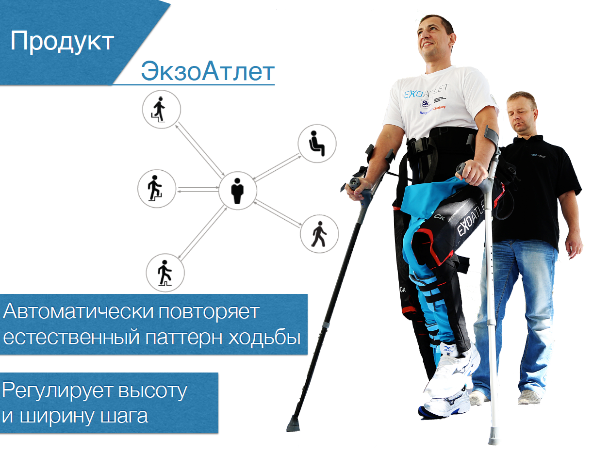 Exoatlet 6